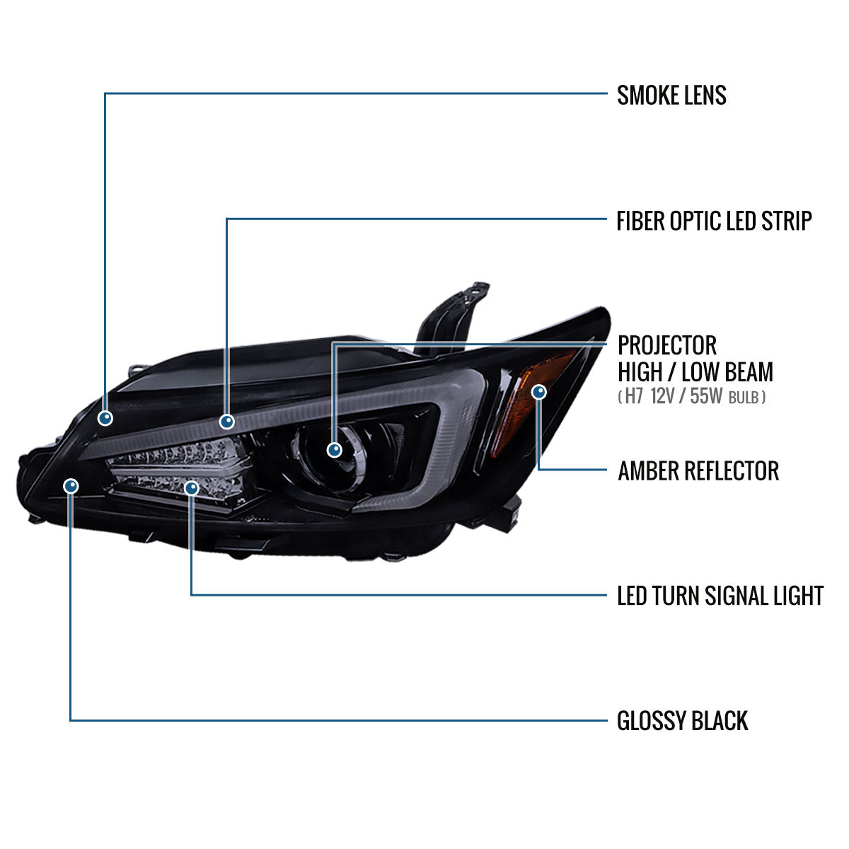 Ronnin - Fits 2011-2013 Scion tC Upgrade Replacement LED Turn Signal Lights Projector Headlights Assembly Pair | Black Smoke