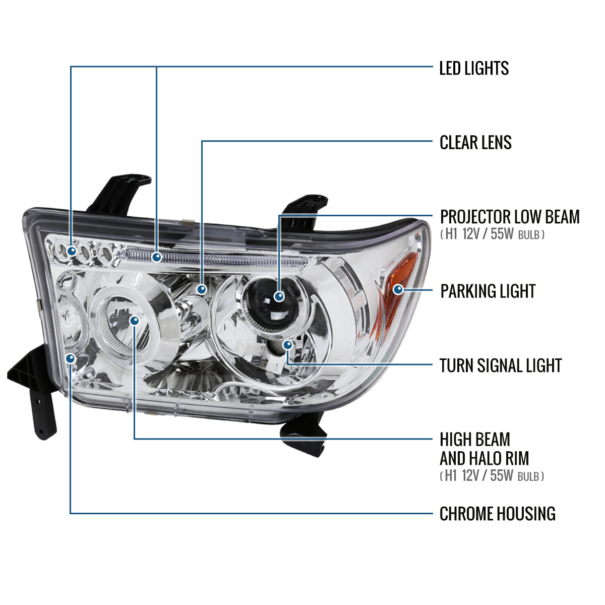 Ronnin - Fits 2007-2017 Toyota Tundra Sequoia Upgrade Replacement LED Rim Projector Headlights Assembly Pair | Chrome