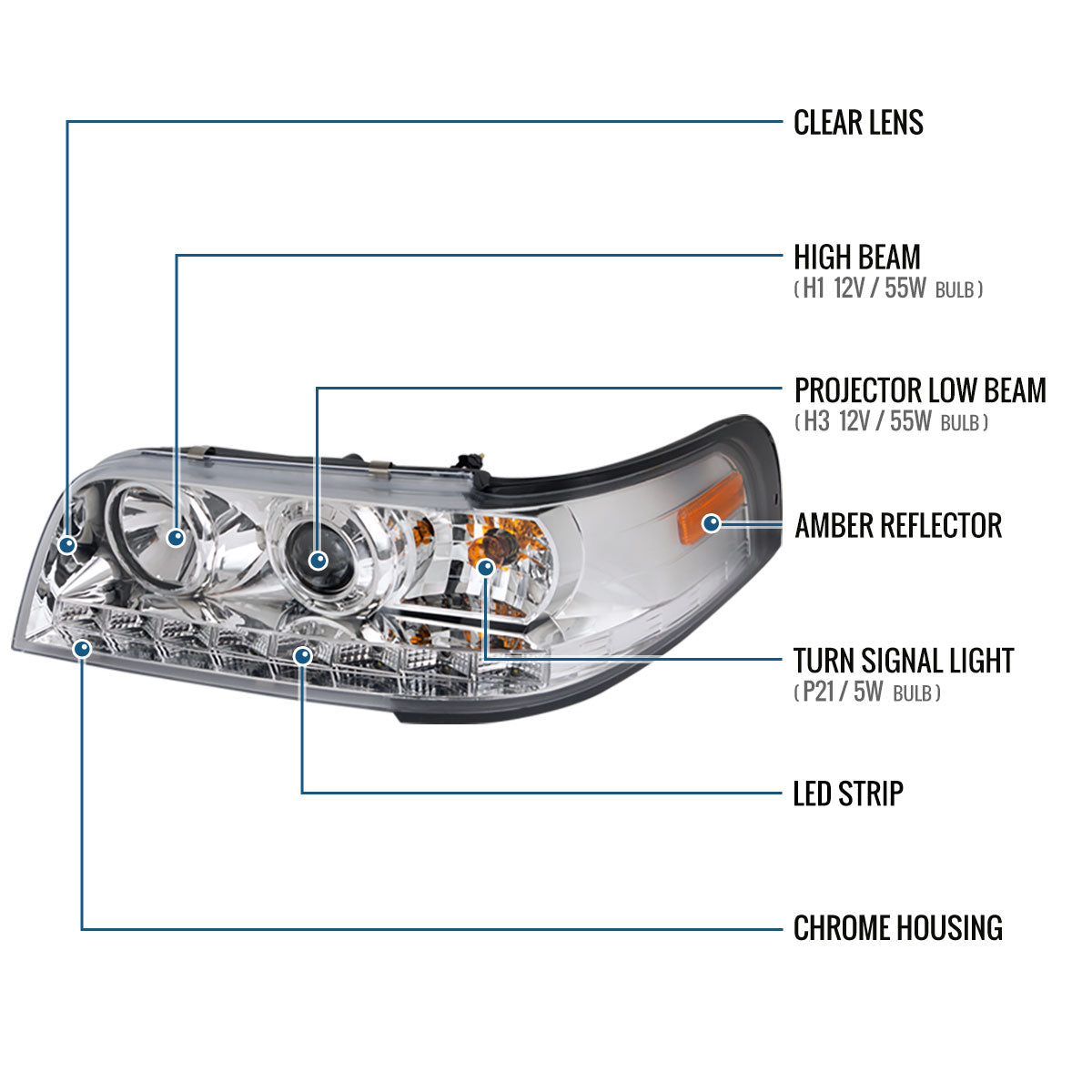 Ronnin - Fits 1998-2011 Ford Crown Victoria Sleek Upgrade LED Strip Running Lights Projector Headlights Assembly Pair | Chrome