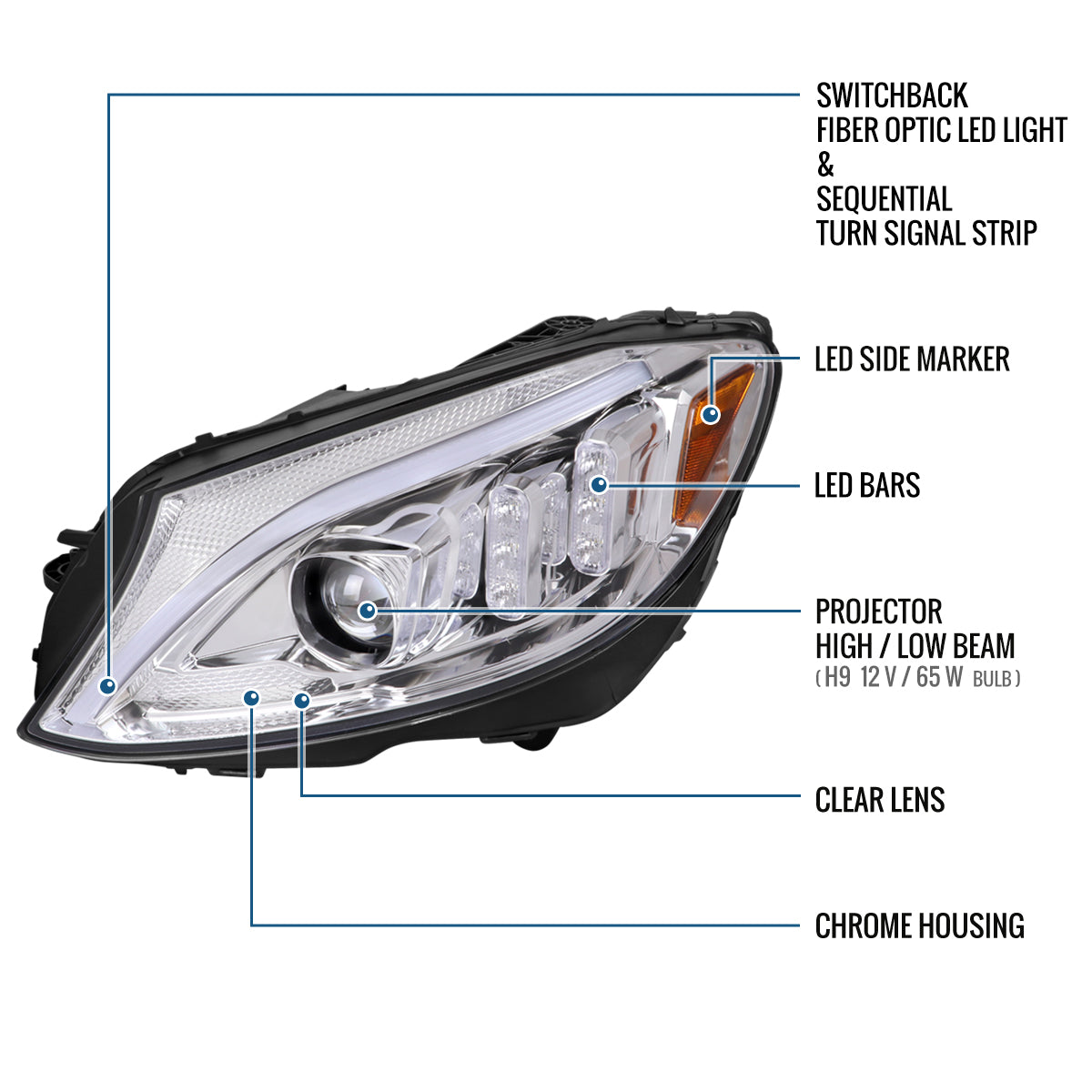 Ronnin - Fits 2015-2018 Mercedes-Benz C-Class W205 Upgrade Assembly LED Switchback Sequential Turn Signals Projector Halogen Headlights Replacement Pair | Chrome