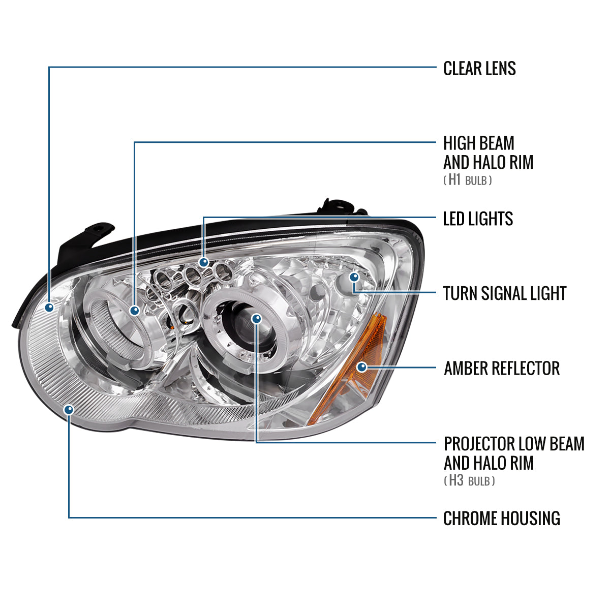 Ronnin - Fits 2004-2005 Subaru Impreza Upgrade LED Dual Halo Rims Projector Halogen Headlights Assembly Pair | Chrome