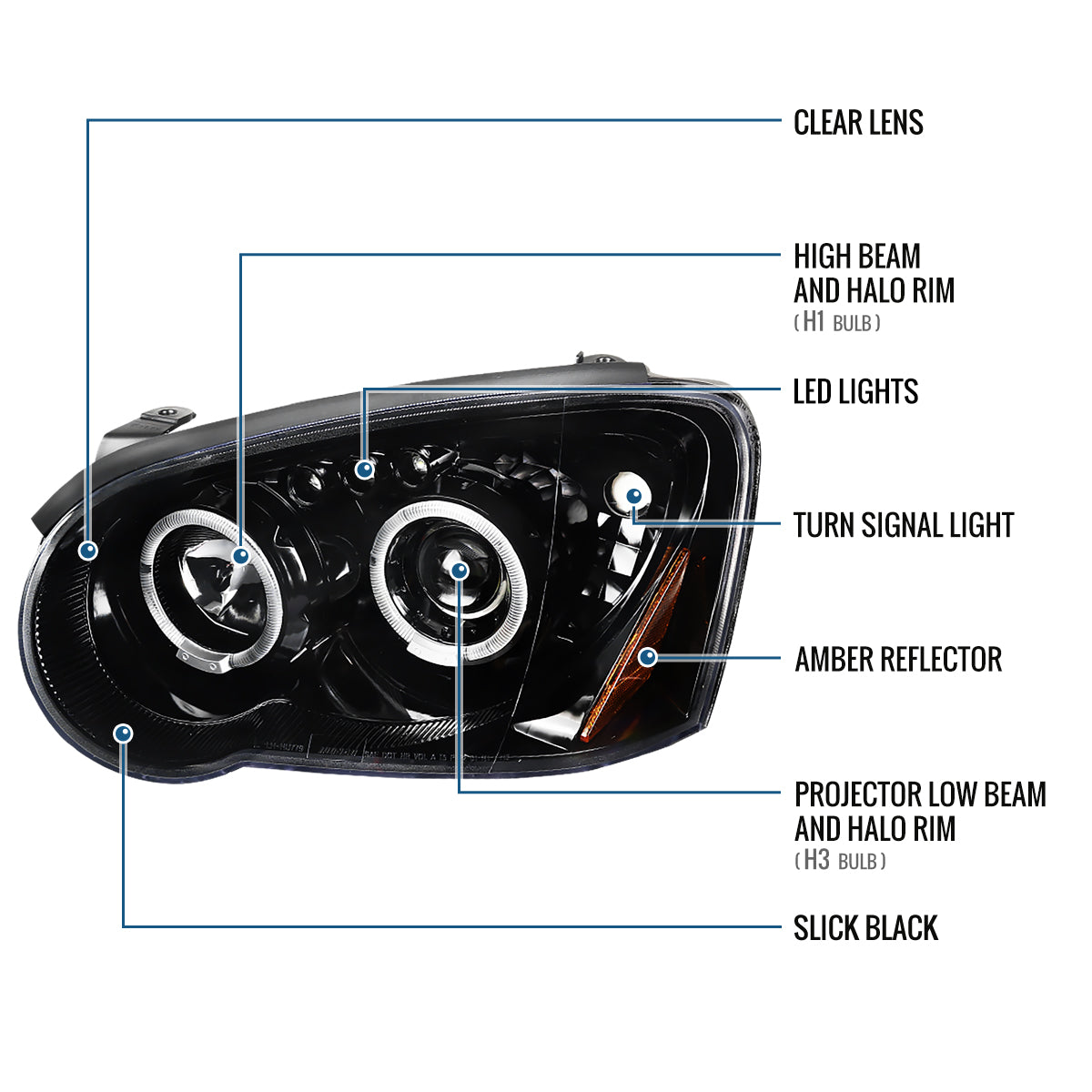 Ronnin - Fits 2004-2005 Subaru Impreza Upgrade LED Dual Halo Rims Projector Halogen Headlights Assembly Pair | Gloss Black