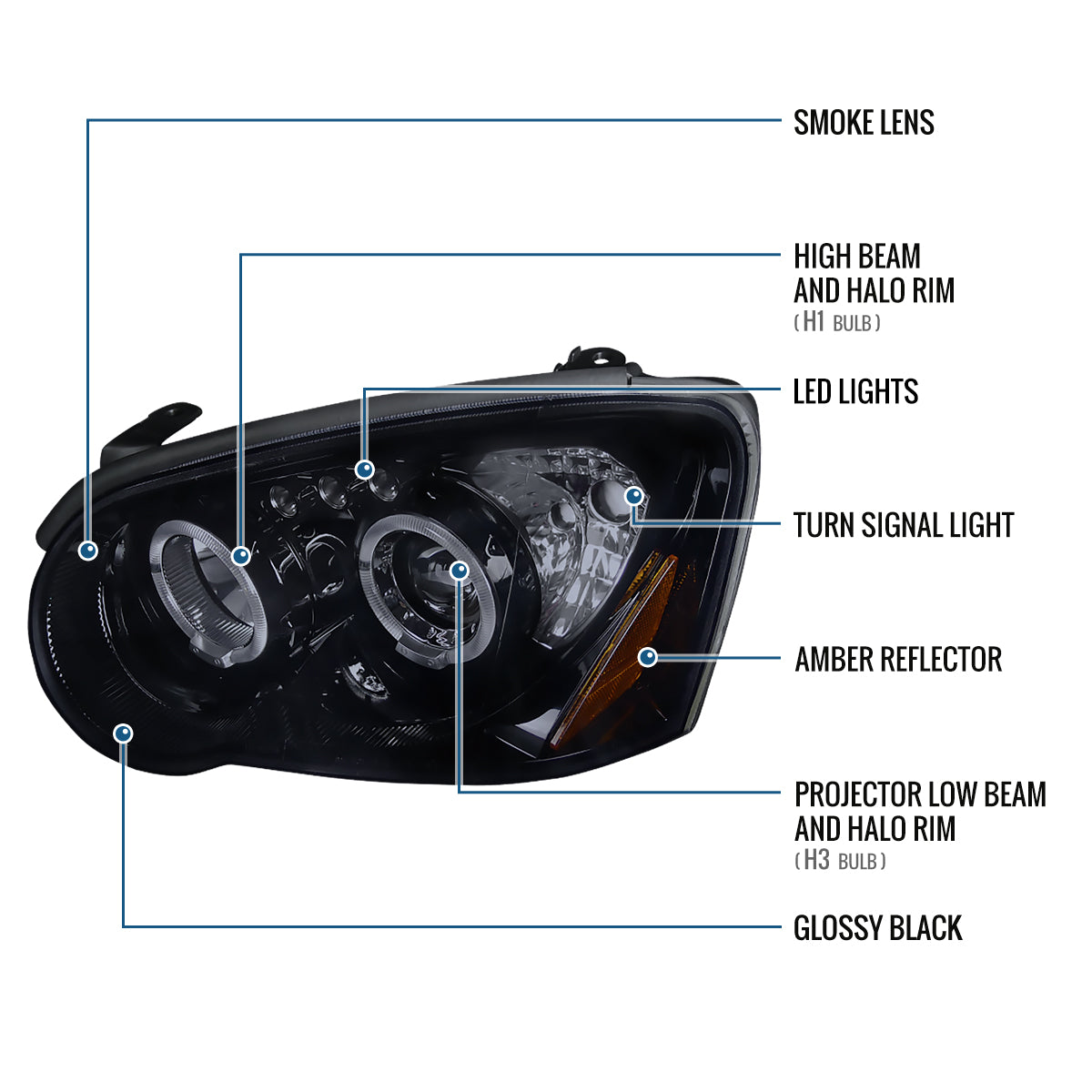 Ronnin - Fits 2004-2005 Subaru Impreza Upgrade LED Dual Halo Rims Projector Halogen Headlights Assembly Pair | Black Smoke