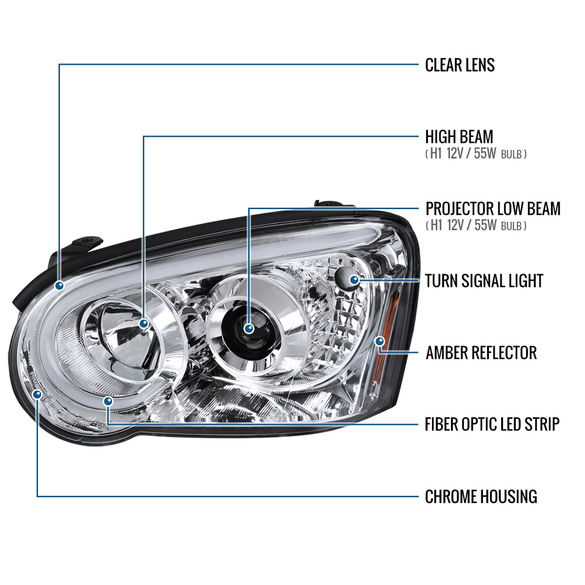 Ronnin - Fits 2004-2005 Subaru Impreza Upgrade Replacement LED Running Lights Tube Projector Halogen Headlights Assembly Pair | Chrome