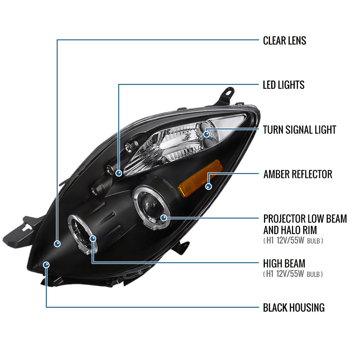 Ronnin - Fits 2006-2008 Toyota Yaris Hatchback US Spec LED Dual Halo Rims Running Lights Projector Headlights Upgrade Pair | Black