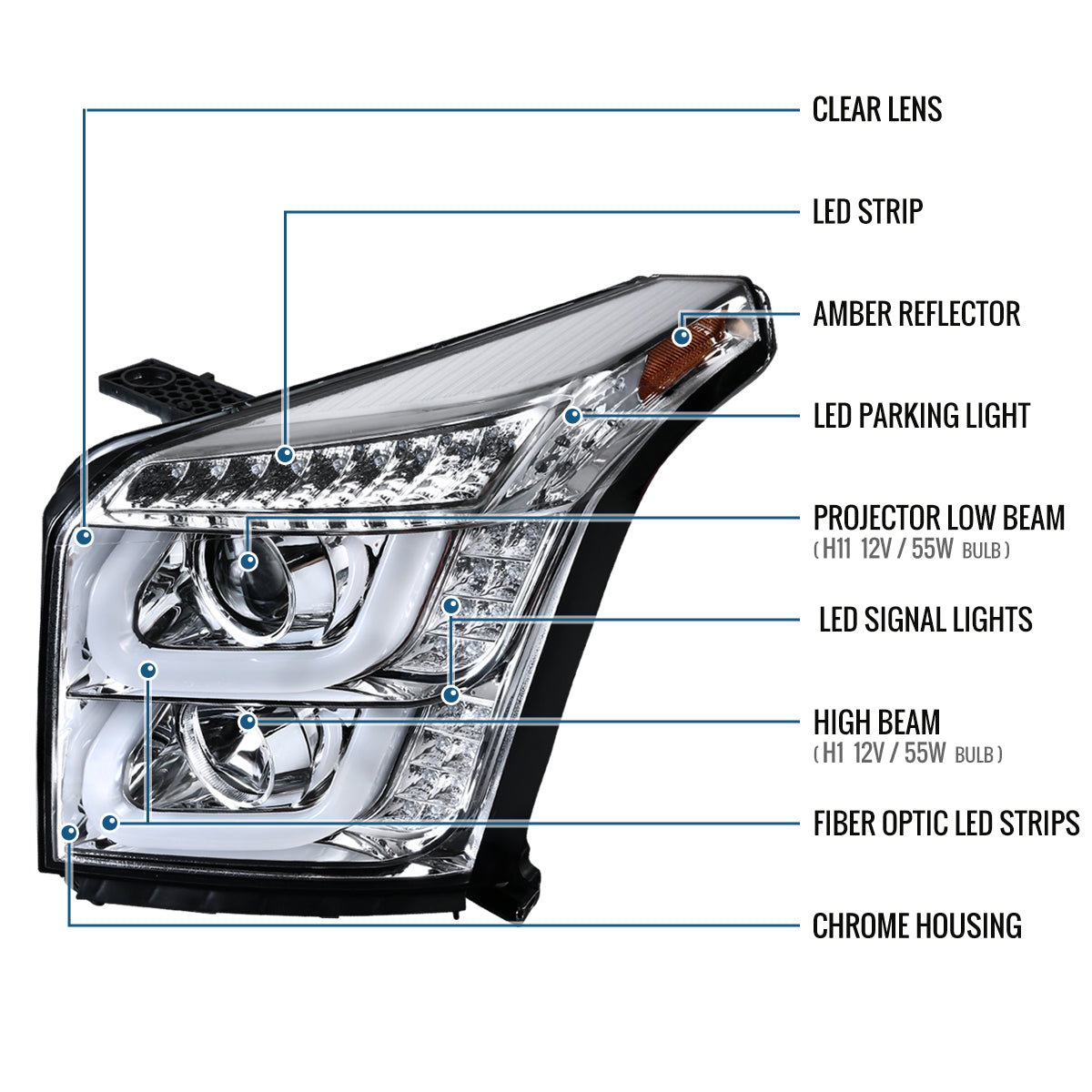 Ronnin - Fits 2015-2020 GMC Yukon/Yukon XL Upgrade Replacement LED Running Turn Signals Projector Headlights Assembly Pair | Chrome