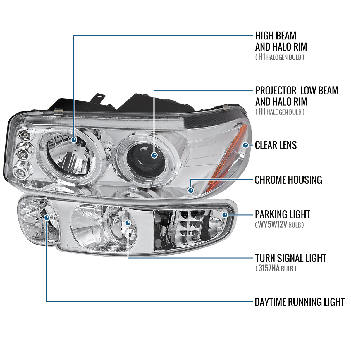 Ronnin - Fits 2000-2006 GMC Yukon XL Sierra Denali Upgraded  LED Dual Halo Rims Running Lights Projector Headlights + Factory Style Bumper Lamps Assembly Pair | Chrome