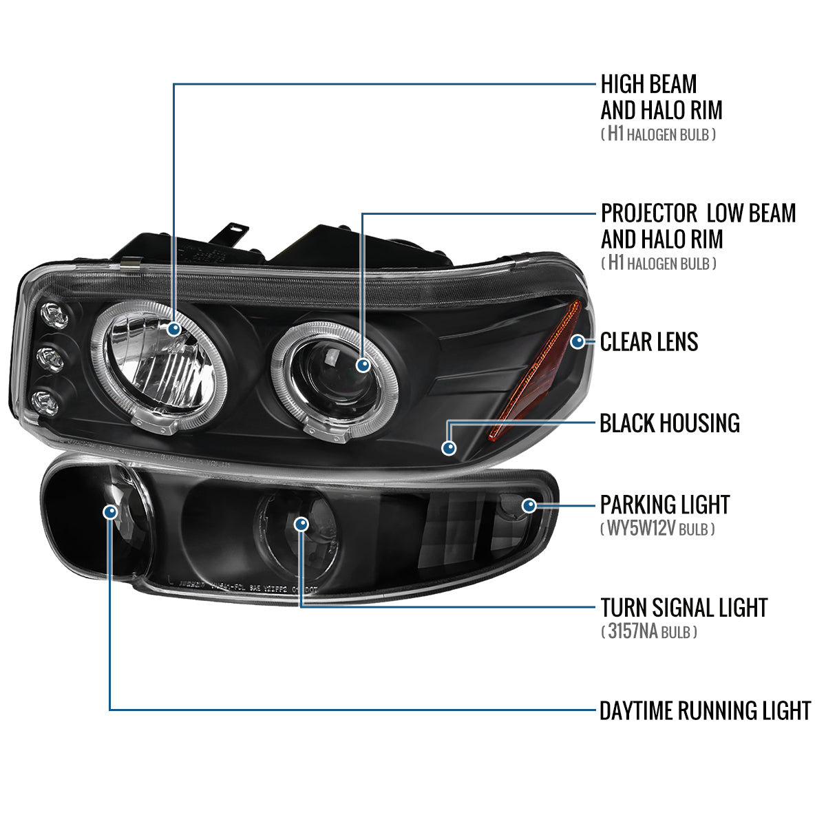 Ronnin - Fits 2000-2006 GMC Yukon XL Sierra Denali Upgraded Replacement LED Dual Halo Rims Running Lights Projector Headlights + Factory Style Bumper Lamps Assembly Pair | Black