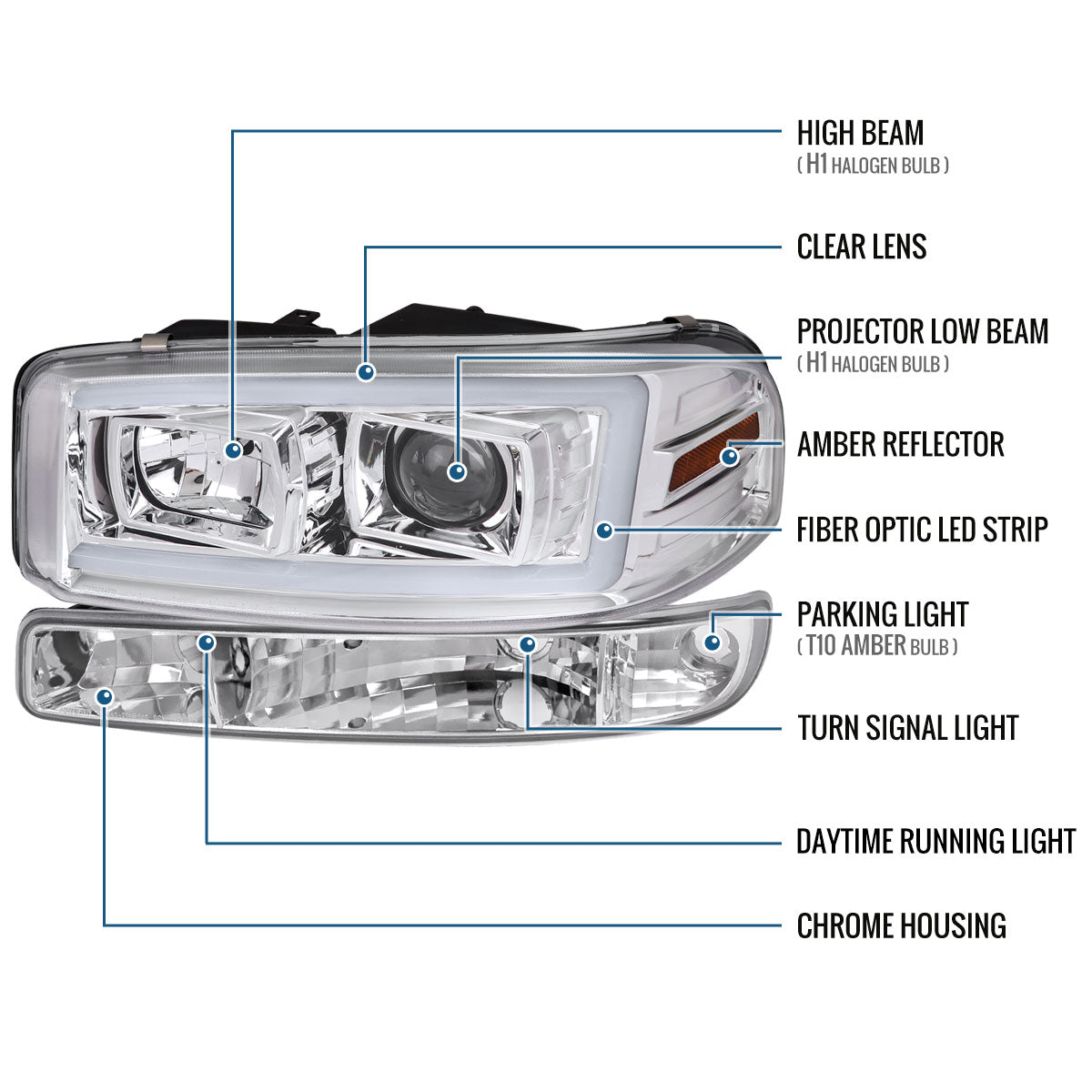 Ronnin - Fits 1999-2007 GMC Yukon XL Sierra Classic Upgraded Replacement LED Tube Running Lights Projector Headlights + Factory Style Bumper Lamps Assembly Pair | Chrome