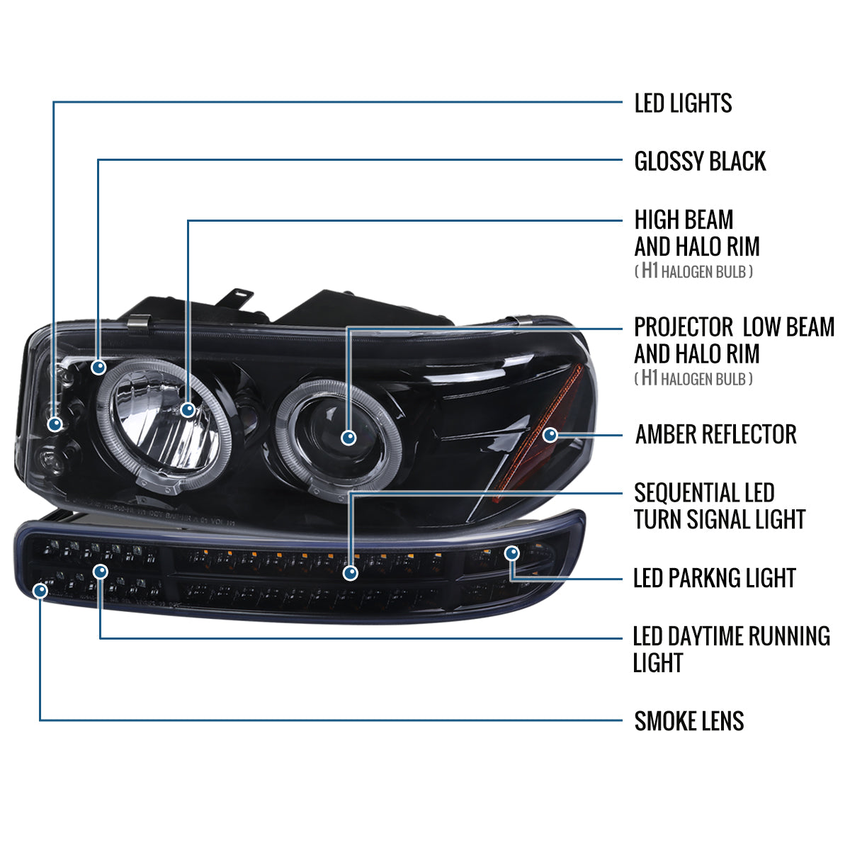 Ronnin - Fits 1999-2007 GMC Yukon XL Sierra Classic Upgraded Replacement LED Dual Halo Rims Running Lights Projector Headlights + Full LED Bumper Sequential Turn Signal Lamps Assembly Pair | Black Smoke