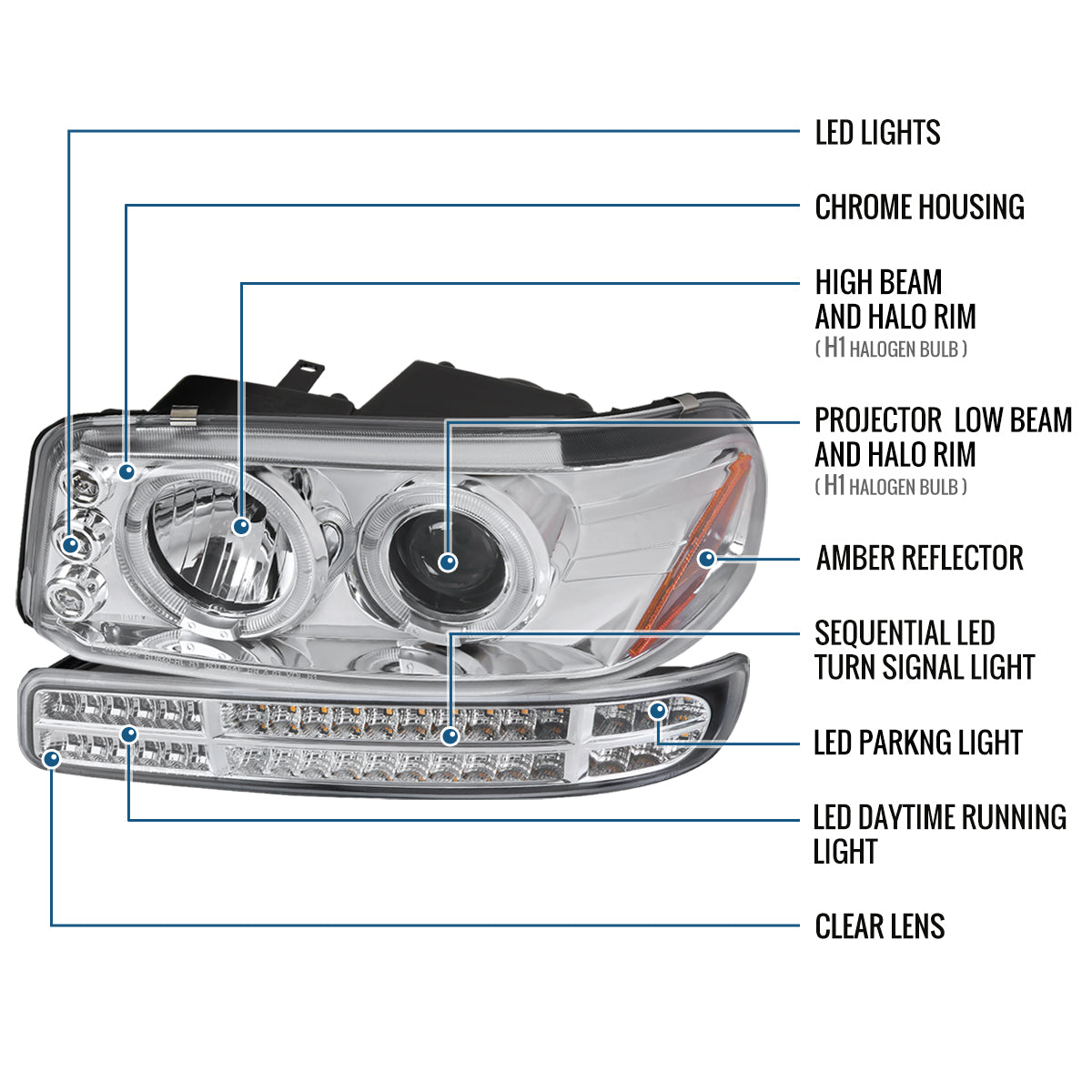 Ronnin - Fits 1999-2007 GMC Yukon XL Sierra Classic Upgraded Replacement LED Dual Halo Rims Running Lights Projector Headlights + Full LED Bumper Sequential Turn Signal Lamps Assembly Pair | Chrome
