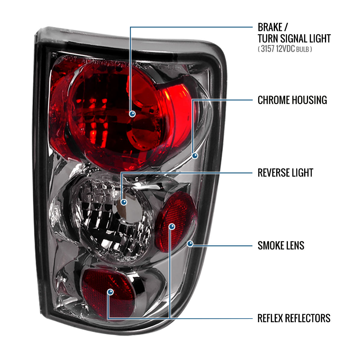 Ronnin - Fits 1995-2004 Chevy Blazer GMC Jimmy Envoy Oldsmobile Bravada Tail Lights Replacement Assembly Pair | Smoke