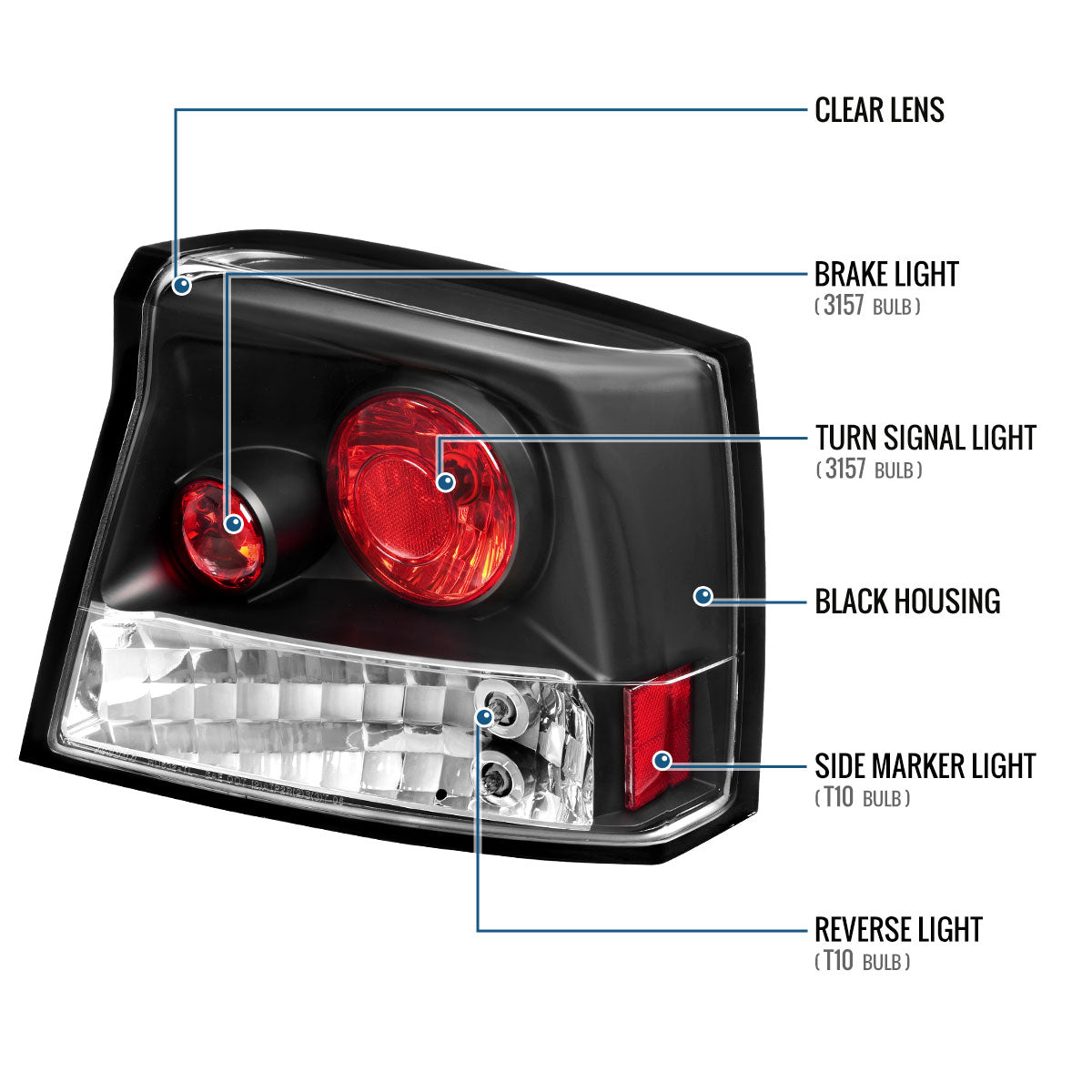 Ronnin - Fits 2006-2008 Dodge Charger Factory Replacement Tail Lights Assembly Pair | Black