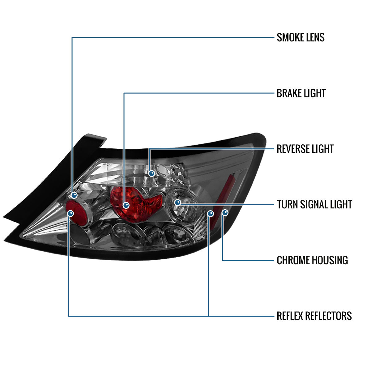 Ronnin - Fits 2006-2011 Honda Civic Coupe 2 Door Factory Replacement Tail Lights Assembly Pair | Smoke