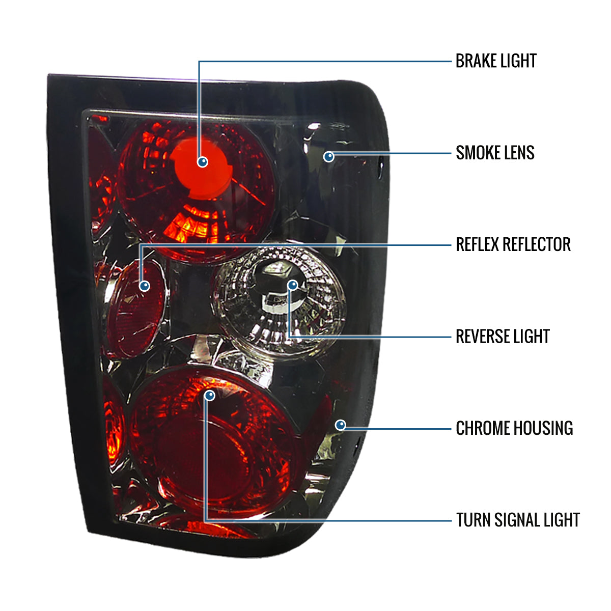 Ronnin - Fits 1993-1997 Ford Ranger Euro Style Replacement Tail Lights Assembly Pair | Smoke