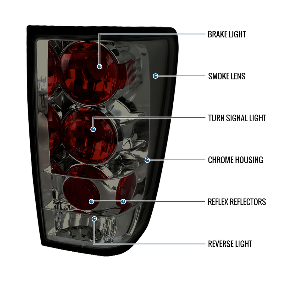 Ronnin - Fits 2004-2015 Nissan Titan Tail Lights Assembly Replacement Pair   | Smoke