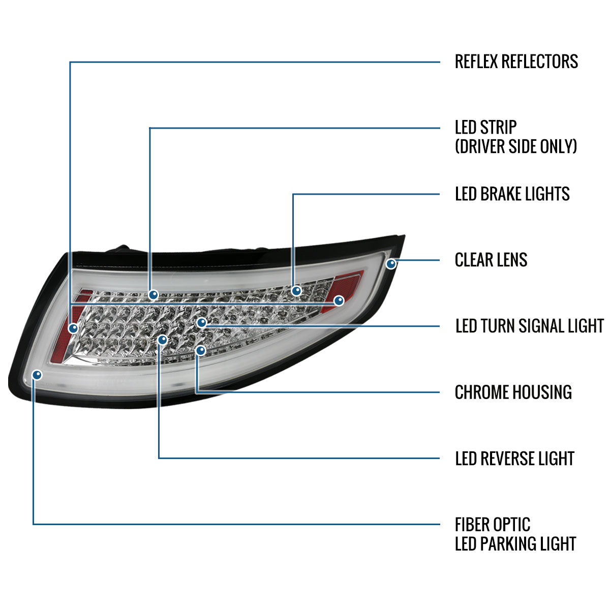 Ronnin - Fits 2005-2008 Porsche 911 997 Carrera Targa 2007-2009 Porsche 911 GT2 GT3 Turbo Upgraded Full LED Tail Lights Replacement Assembly Pair | Chrome | White Tube