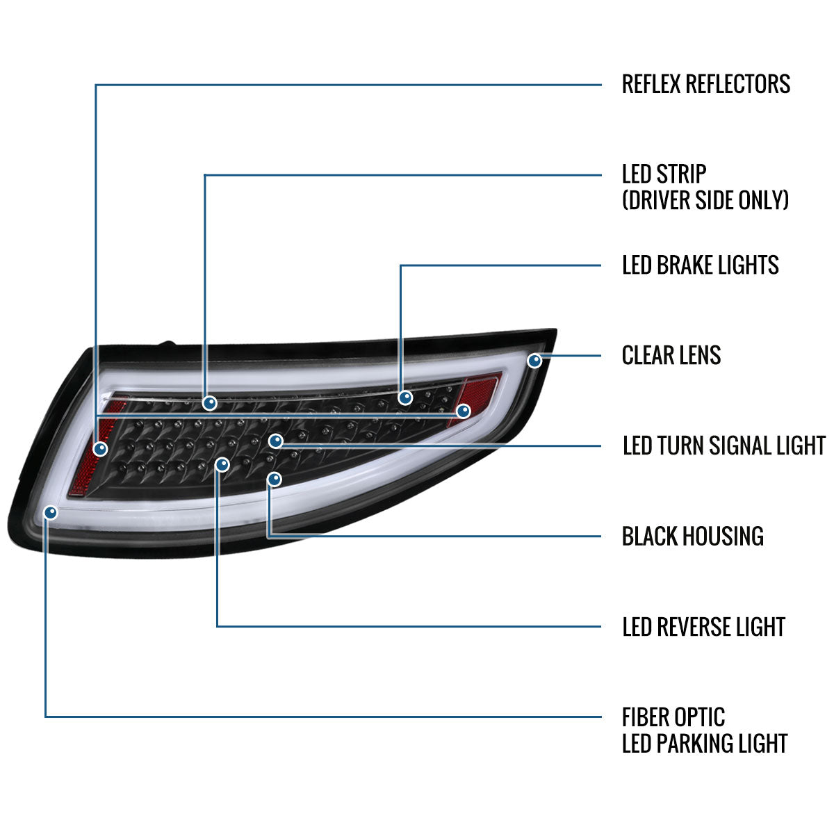 Ronnin - Fits 2005-2008 Porsche 911 997 Carrera Targa 2007-2009 Porsche 911 GT2 GT3 Turbo Upgraded Full LED Tail Lights Replacement Assembly Pair | Black