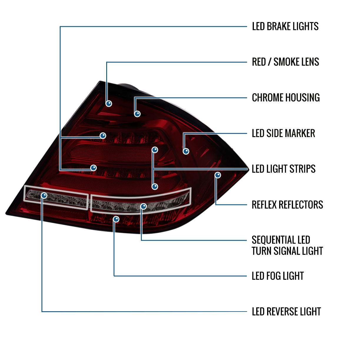 Ronnin - Fits 2001-2004 Mercedes-Benz C-Class W203 C230 C280 C320 US Spec Sedan Upgrade Full LED Tail Lights Assembly  Pair | Smoky Red