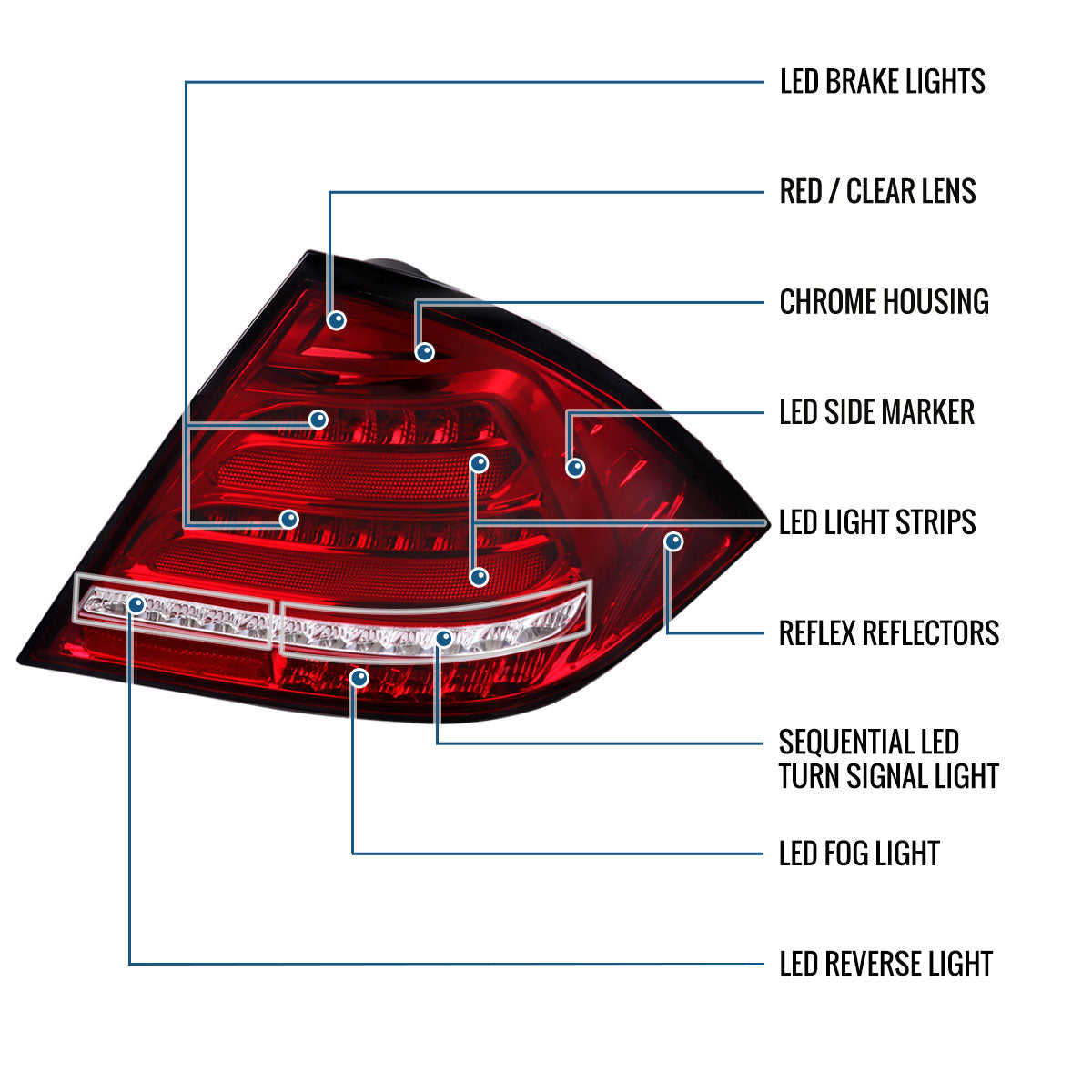 Ronnin - Fits 2001-2004 Mercedes-Benz C-Class W203 C230 C280 C320 US Spec Sedan Upgrade Full LED Tail Lights Assembly  Pair | Red