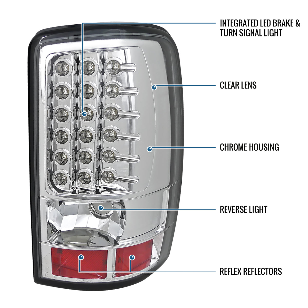 Ronnin - Fits 2000-2006 Suburban Tahoe Yukon Denali XL LED Integrated Brake and Turn Signal Lamps Tail Lights Assembly Pair | Chrome