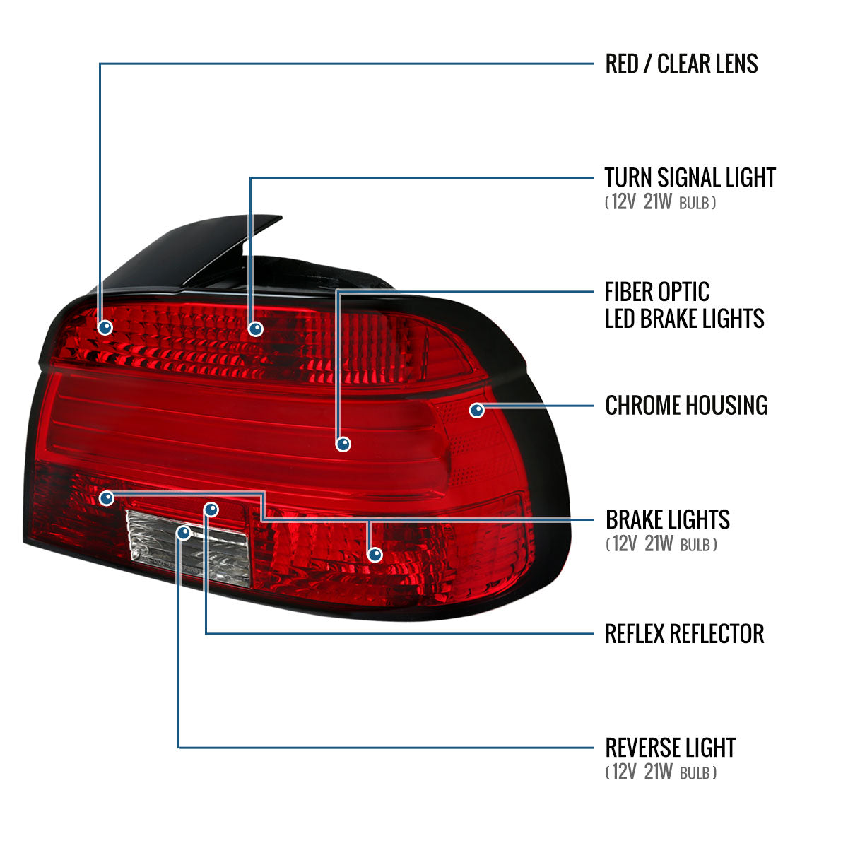 Ronnin - Fits 2001-2003 BMW E39 5 Series 525i 540i 530i LED Brake Tail Lights Upgrade Assembly Pair | Red
