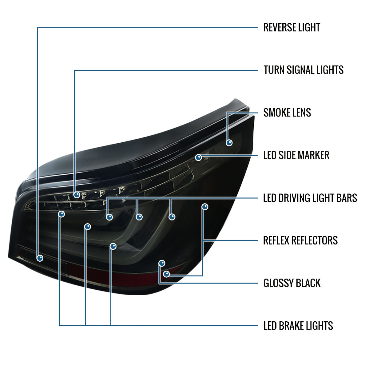 Ronnin - Fits 2004-2007 BMW E60 5-Series 525i 530i 545i 550i US Spec LED Tail Lights Upgrade Assembly Pair | Black Smoke