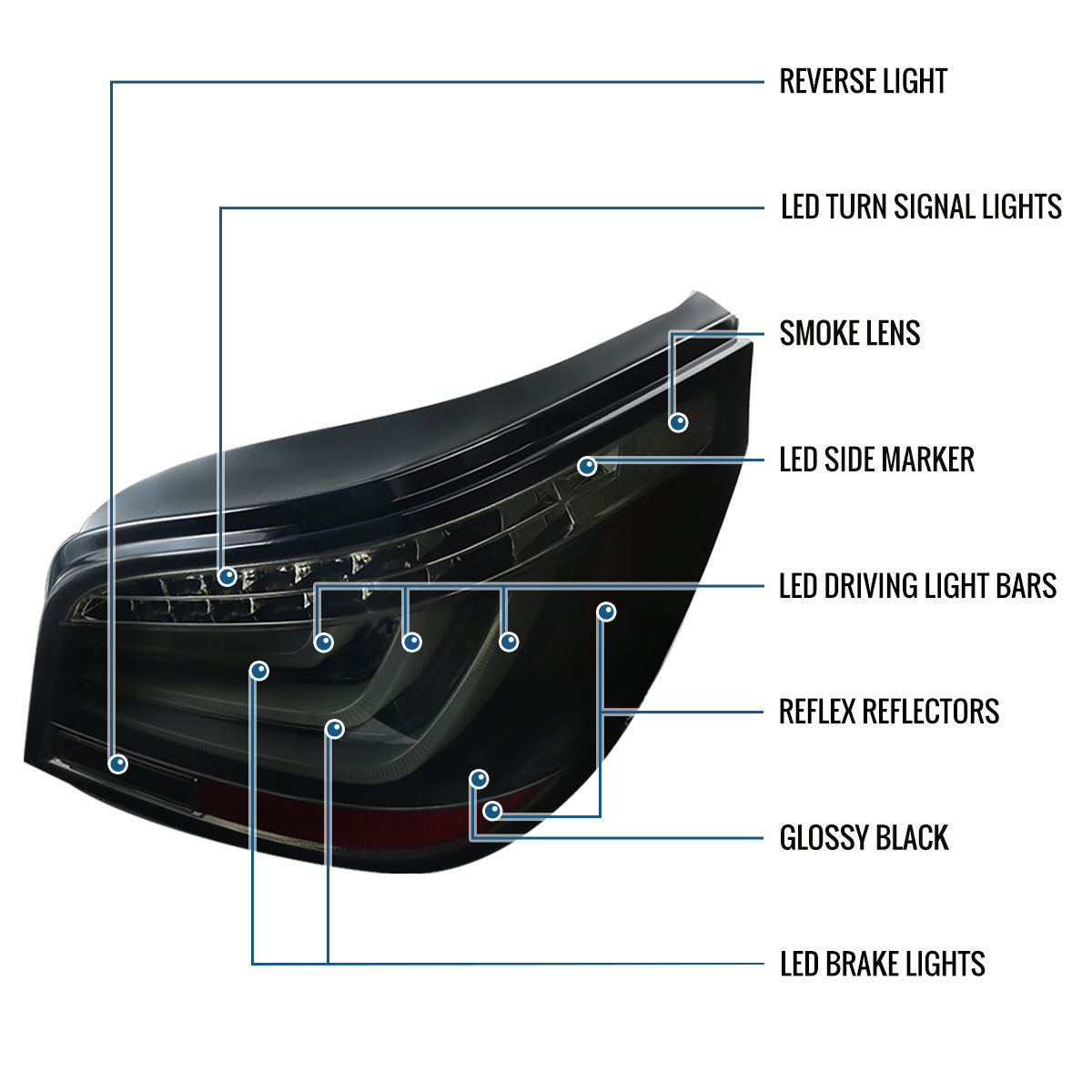 Ronnin - Fits 2008-2010 BMW E60 5-Series Sedan 525i 530i 545i 550i US Spec LED Tail Lights Upgrade Assembly Pair | Black Smoke
