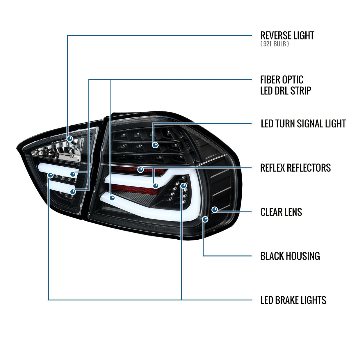 Ronnin - Fits 2006-2008 BMW E90 3-Series 325i 328i 330i Upgraded Replacement Full LED Driving Lights Tail Lamps Assembly Pair | Black