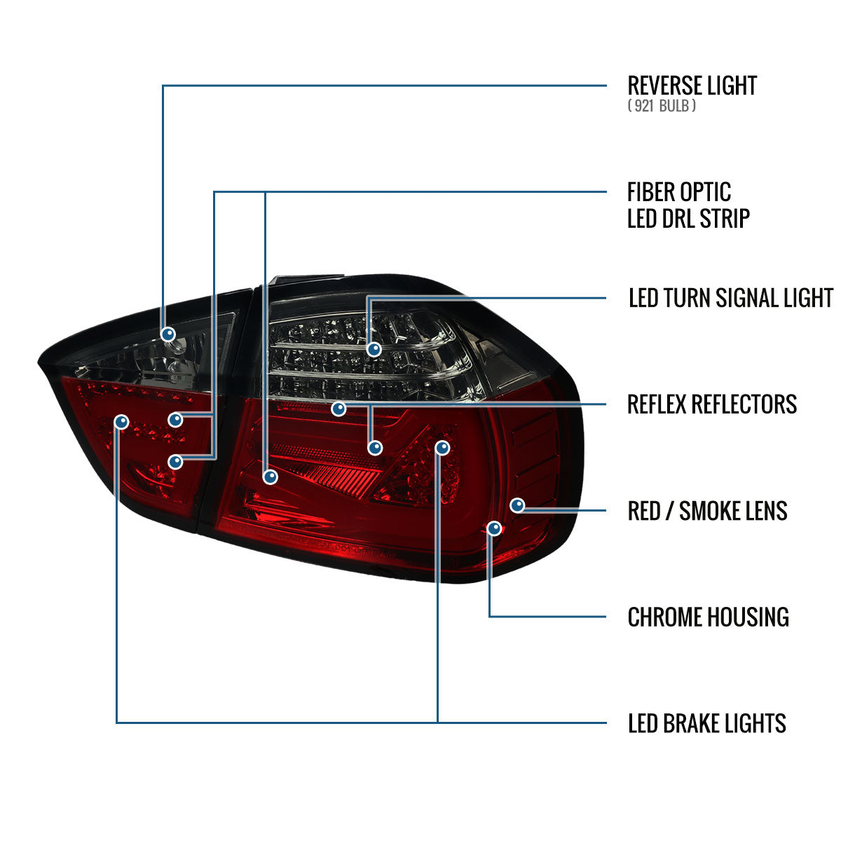 Ronnin - Fits 2006-2008 BMW E90 3-Series 325i 328i 330i Upgraded Replacement Full LED Driving Lights Tail Lamps Assembly Pair | Smoke/Red