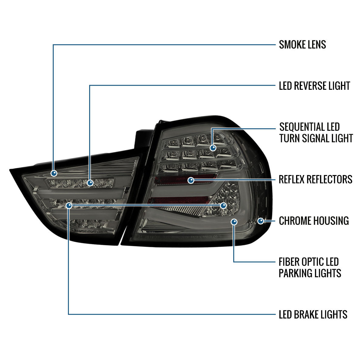 Ronnin - Fits 2009-2011 BMW E90 3-Series 325i 328i 330i Upgraded Replacement LED Tube Driving Lights Sequential Turn Signals Tail Lamps Assembly Pair | Smoke