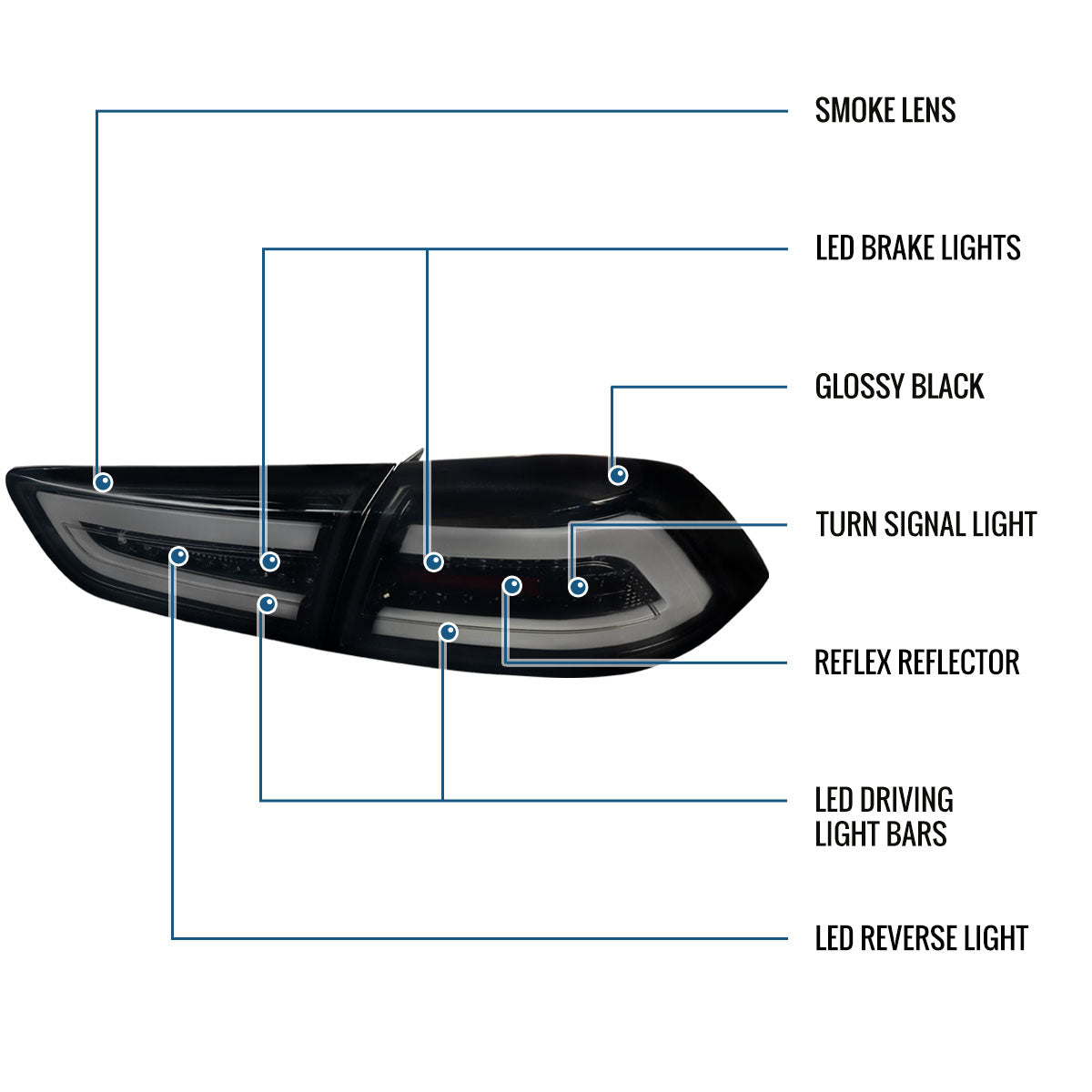 Ronnin - Fits 2008-2017 Mitsubishi Lancer Evolution Upgraded Replacement FULL LED Tail Lights Assembly | Black Smoke