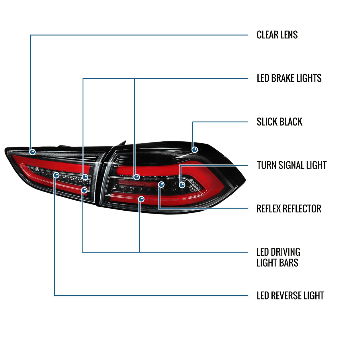 Ronnin - Fits 2008-2017 Mitsubishi Lancer Evolution Upgraded Replacement FULL LED Tail Lights Assembly | Gloss Black