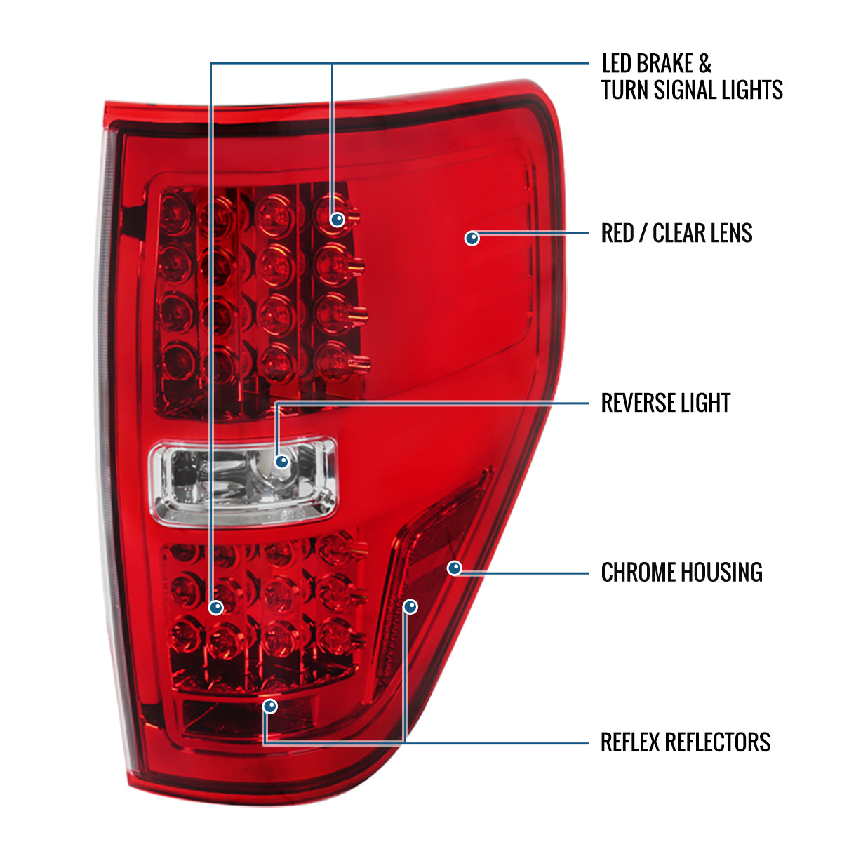 Ronnin - Fits 2009-2014 Ford F150 Upgrade Tail Lights Assembly LED Integrated Brake and Turn Signal Lights Pair | Red