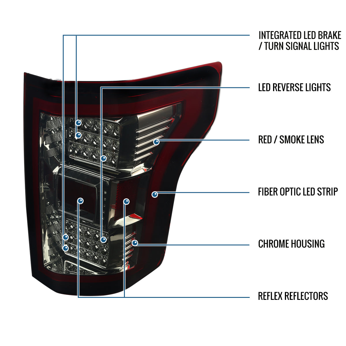 Ronnin - Fits 2015-2017 Ford F150 Upgraded Replacement Full LED Tail Lights Assembly Pair | Red Smoke