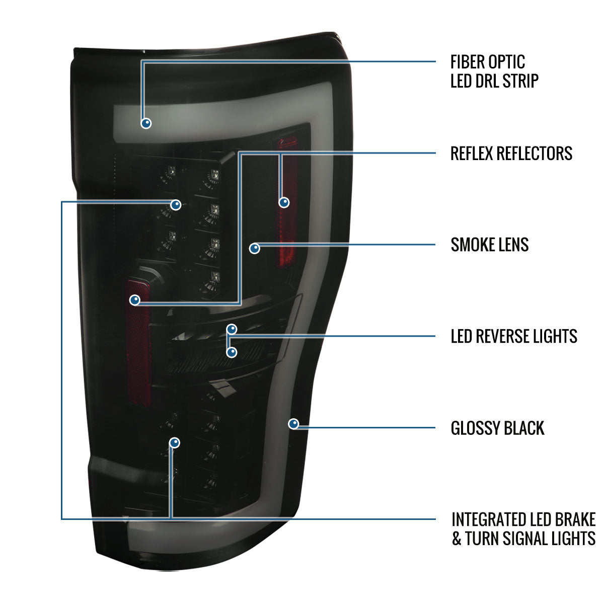 Ronnin - Fits 2017-2019 Ford F250 F350 F450 F550 Super Duty Upgraded Full LED Tail Lights Integrated Brake + Turn Signal Assembly Pair | Black Smoke