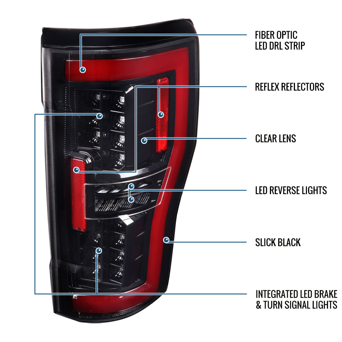 Ronnin - Fits 2017-2019 Ford F250 F350 F450 F550 Super Duty Upgraded Full LED Tail Lights Integrated Brake + Turn Signal Assembly Pair | Gloss Black