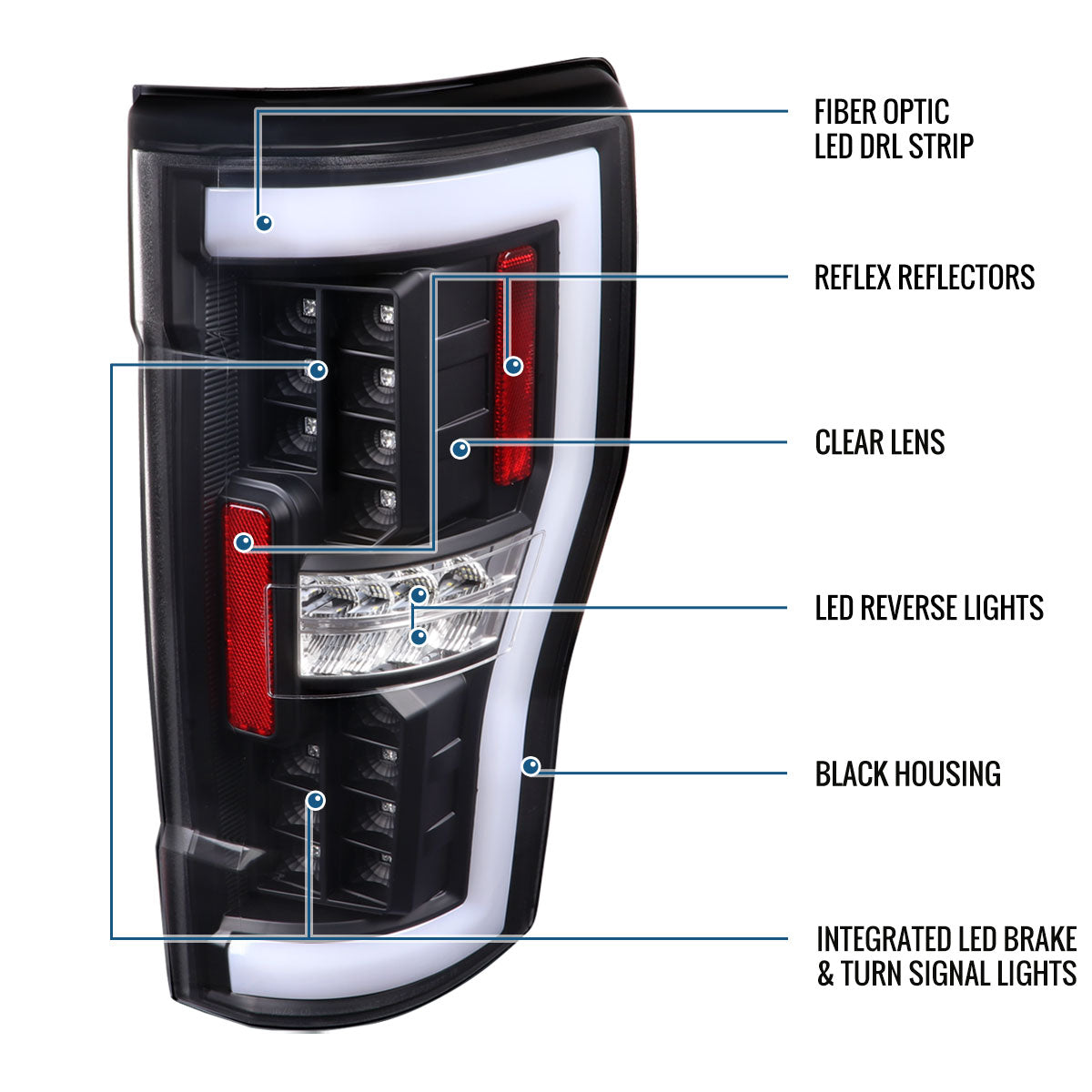 Ronnin - Fits 2017-2019 Ford F250 F350 F450 F550 Super Duty Upgraded Full LED Tail Lights Integrated Brake + Turn Signal Assembly Pair | Black | White Tube