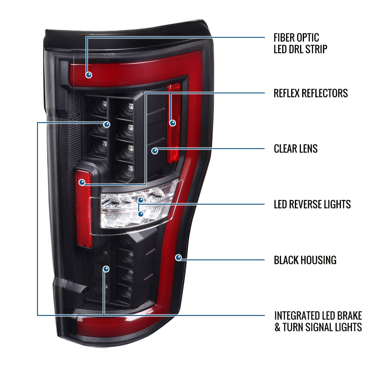 Ronnin - Fits 2017-2019 Ford F250 F350 F450 F550 Super Duty Upgraded Full LED Tail Lights Integrated Brake + Turn Signal Assembly Pair | Black