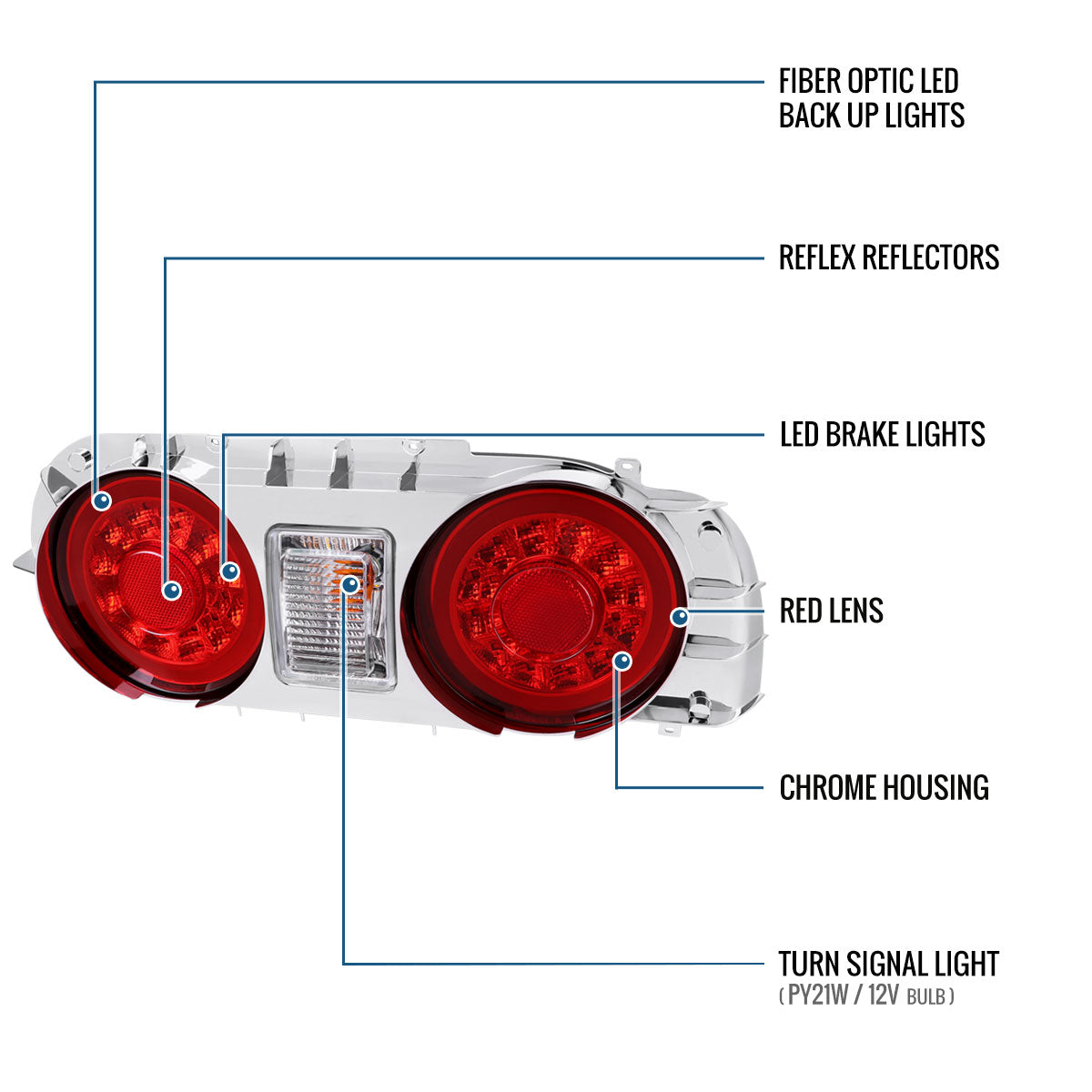 Ronnin - Fits 1989-1994 Nissan Skyline GT-R R32 Upgrade Replacement LED Tail Lights Assembly Pair | Red