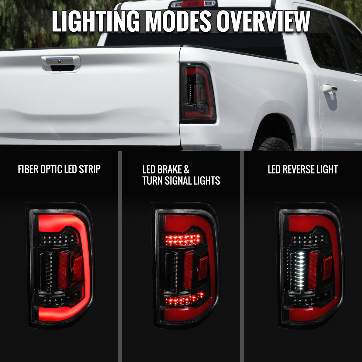 Ronnin - Fits 2019-2024 Ram 1500 Upgraded Full LED Tail Lights Integrated LED Brake and Turn Signal Lamps Replacement Pair | Gloss Black