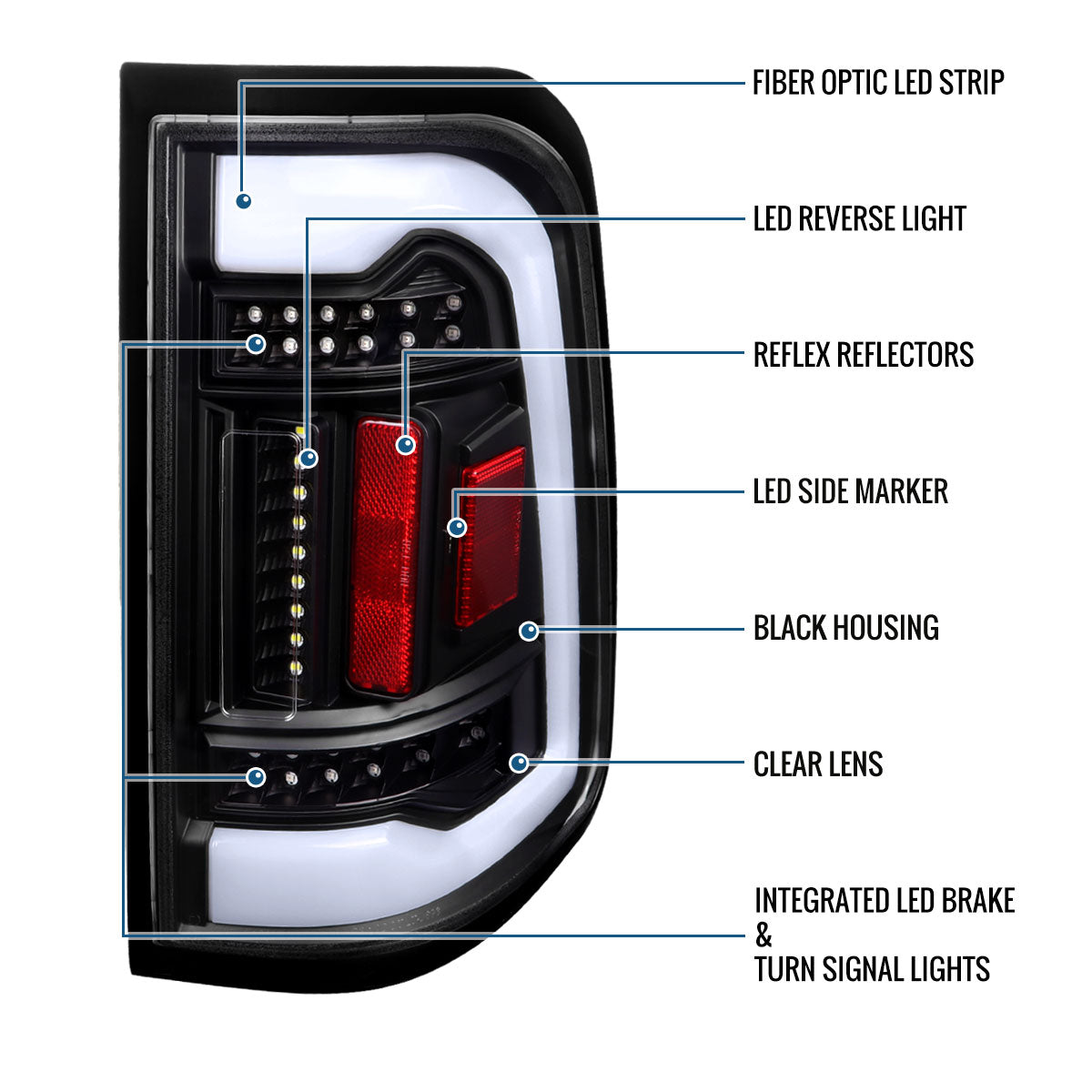 Ronnin - Fits 2019-2024 Ram 1500 Upgraded Full LED Tail Lights Integrated LED Brake and Turn Signal Lamps Replacement Pair | Black | White Tube