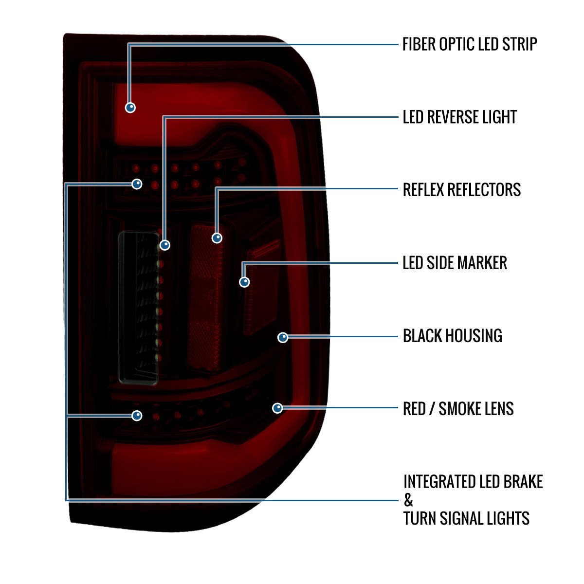 Ronnin - Fits 2019-2024 Ram 1500 Upgraded Full LED Tail Lights Integrated LED Brake and Turn Signal Lamps Replacement Pair | Black Smoke