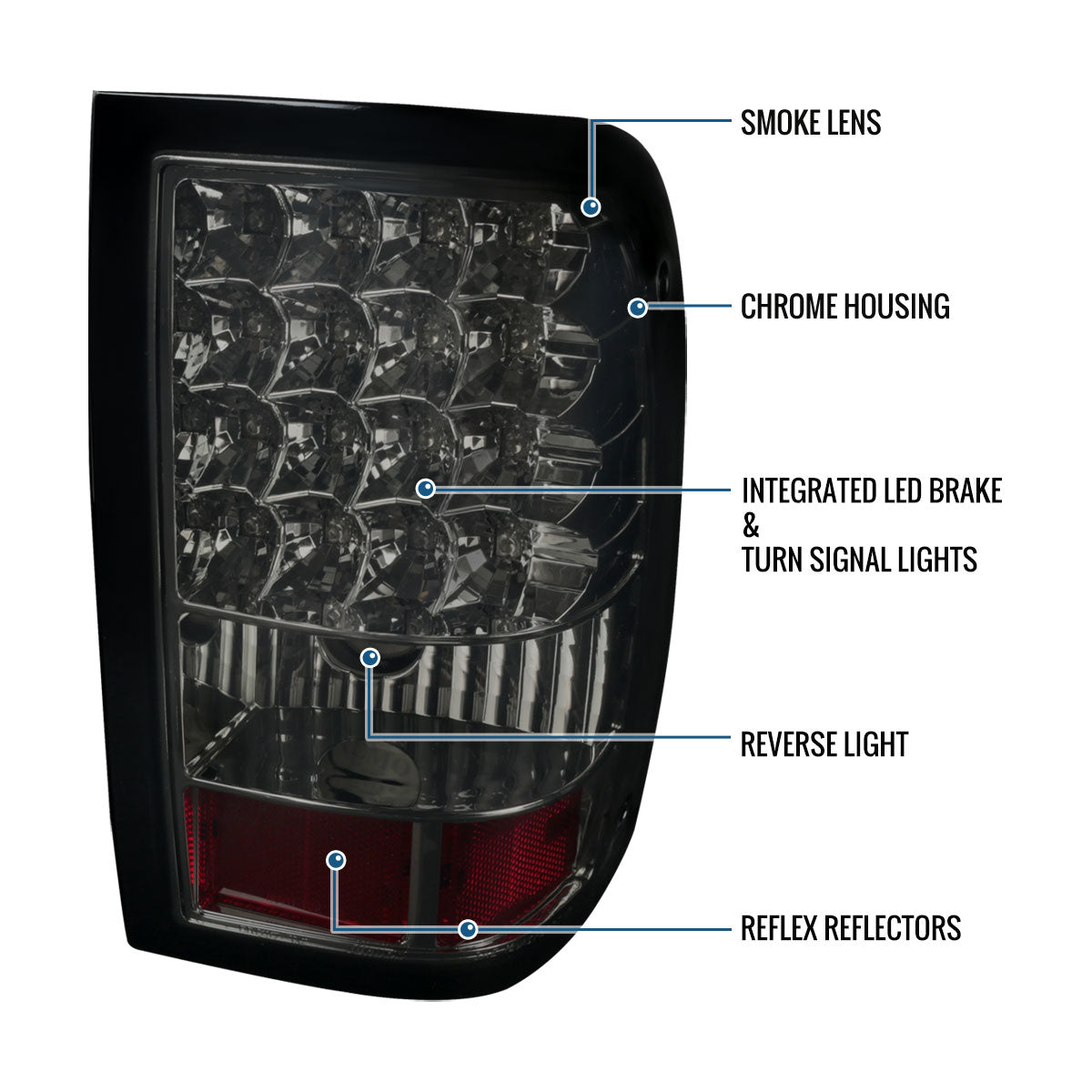 Ronnin - Fits 2006-2011 Ford Ranger Pickup LED Tail Lights Integrated LED Brake and Signal Lamps Pair | Smoke