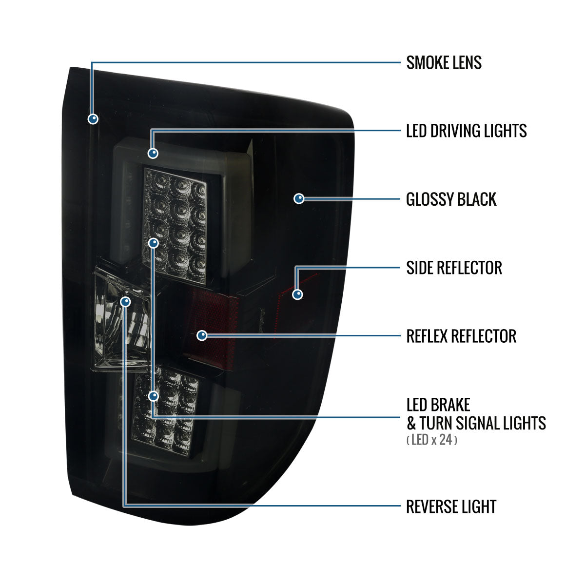 Ronnin - Fits 2014-2018 Silverado 1500 2500HD 3500HD | 2015-2019 Sierra 3500HD LED Tail Lights Integrated Brake and Turn Signal Lamps Replacement Assembly Pair | Black Smoke