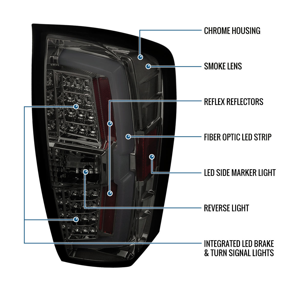 Ronnin - Fits 2016-2022 Toyota Tacoma Pickup LED Tail Lights Integrated Brake and Turn Signal Lamps Assembly Pair | Smoke