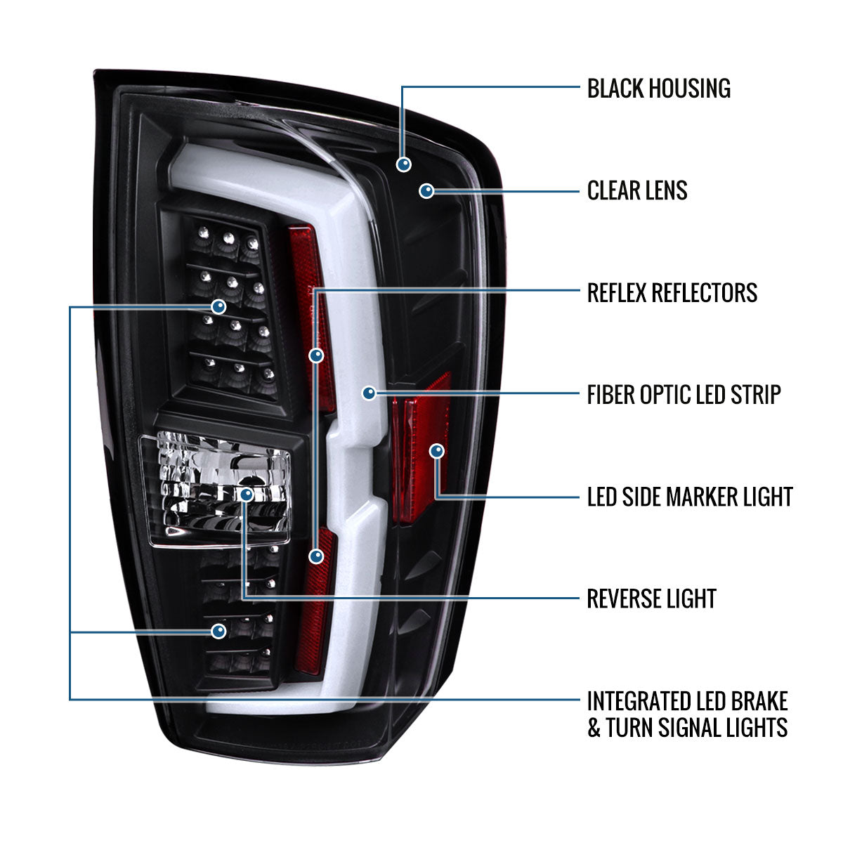 Ronnin - Fits 2016-2022 Toyota Tacoma Pickup LED Tail Lights Integrated Brake and Turn Signal Lamps Assembly Pair | Black