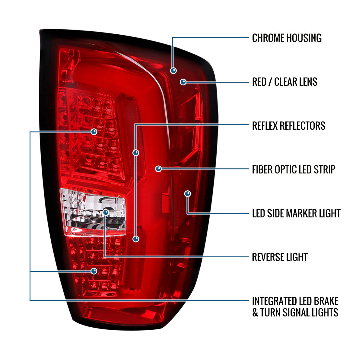 Ronnin - Fits 2016-2022 Toyota Tacoma Pickup LED Tail Lights Integrated Brake and Turn Signal Lamps Assembly Pair | Red