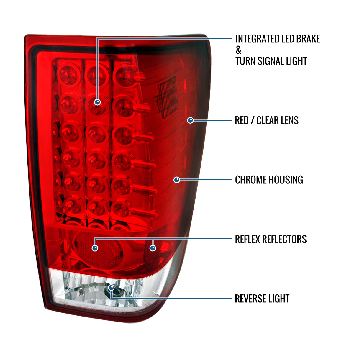 Ronnin - Fits 2004-2015 Nissan Titan First Gen Pickup Truck LED Integrated Brake and Turn Signals Tail Lights Assembly Replacement Pair | Red