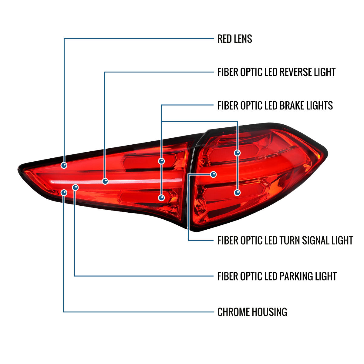 Ronnin - Fits 2016-2018 Hyundai Tucson Full LED Tail Lights Assembly Upgrade Direct Replacement Pair | Red